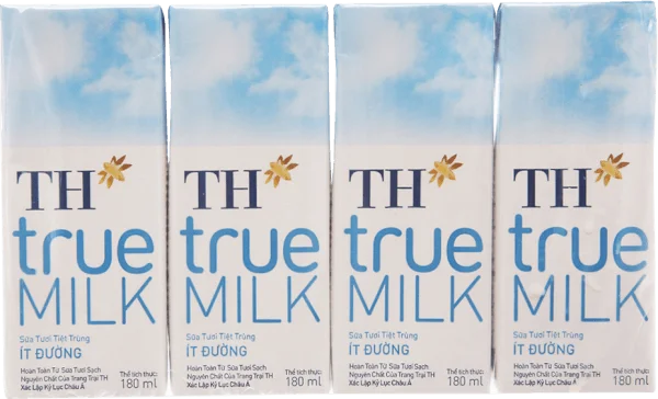 TH True Milk - Tổng quan về thương hiệu