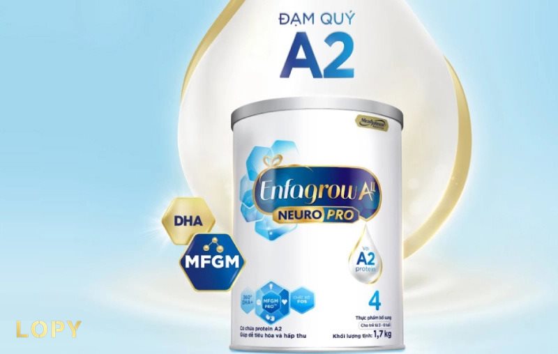 Enfamil A+ - Thương hiệu và định vị sản phẩm