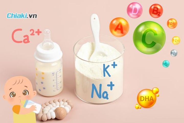 Similac Mom - Nguồn gốc thương hiệu Abbott