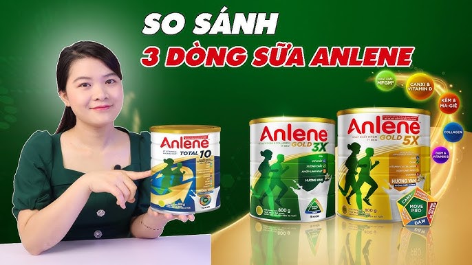 Anlene - Nhóm dưỡng chất hỗ trợ xương, cơ và khớp