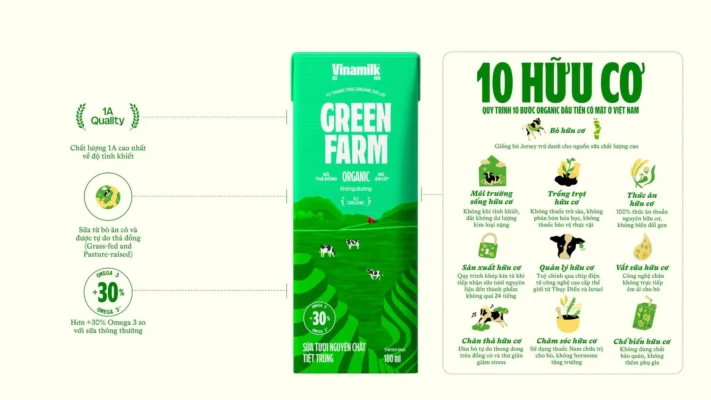 Vinamilk Green Farm - Hương vị và cảm nhận khi uống
