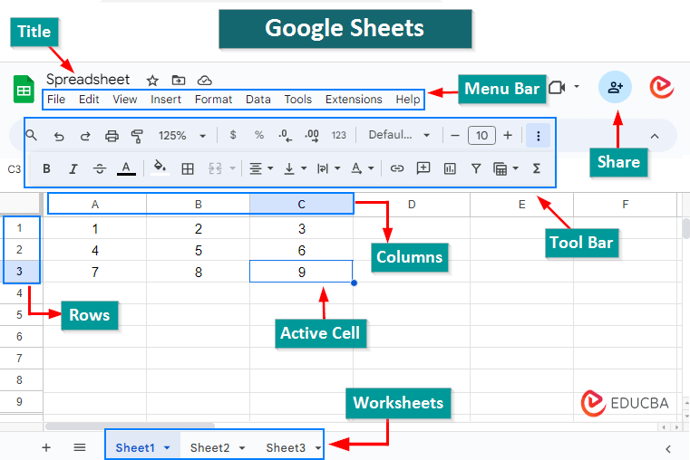 Google Sheet - Tạo file mới từ Google Drive