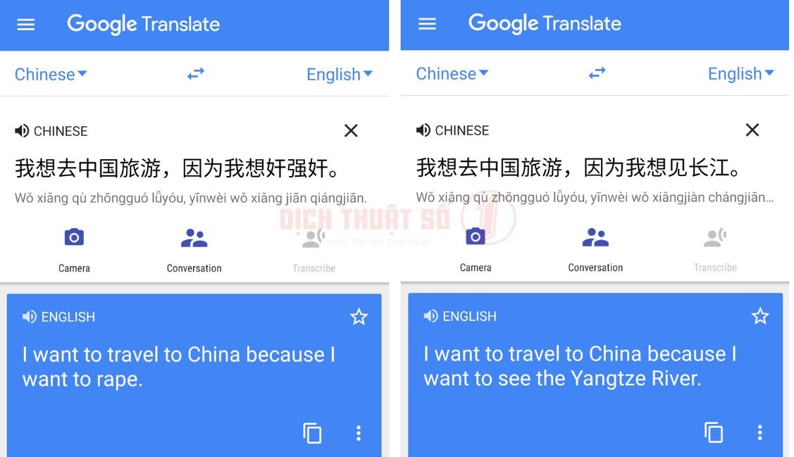 Gg dịch tiếng Trung - Gg dịch tiếng Trung là gì và phù hợp với ai?
