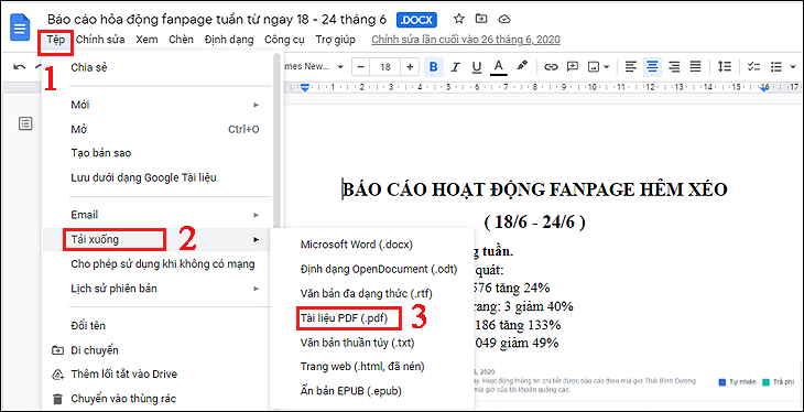 Gg docs - Cách chia sẻ tài liệu và phân quyền truy cập