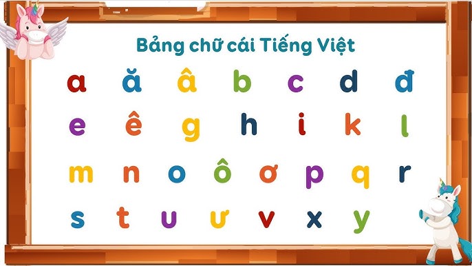 Bảng chữ cái - Nguyên âm và phụ âm trong tiếng Việt Bảng chữ cái - Nguyên âm và phụ âm trong tiếng Việt