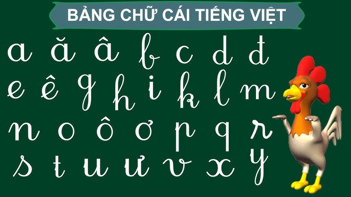 Bảng chữ cái tiếng Việt - Phân biệt nguyên âm và phụ âm trong tiếng Việt Bảng chữ cái tiếng Việt - Phân biệt nguyên âm và phụ âm trong tiếng Việt
