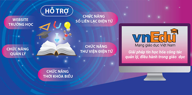 Vnedu.vn đăng nhập - Tính năng quản lý học tập nổi bật