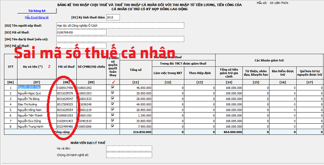 Mã số thuế cá nhân - Cách tra cứu Mã số thuế cá nhân online