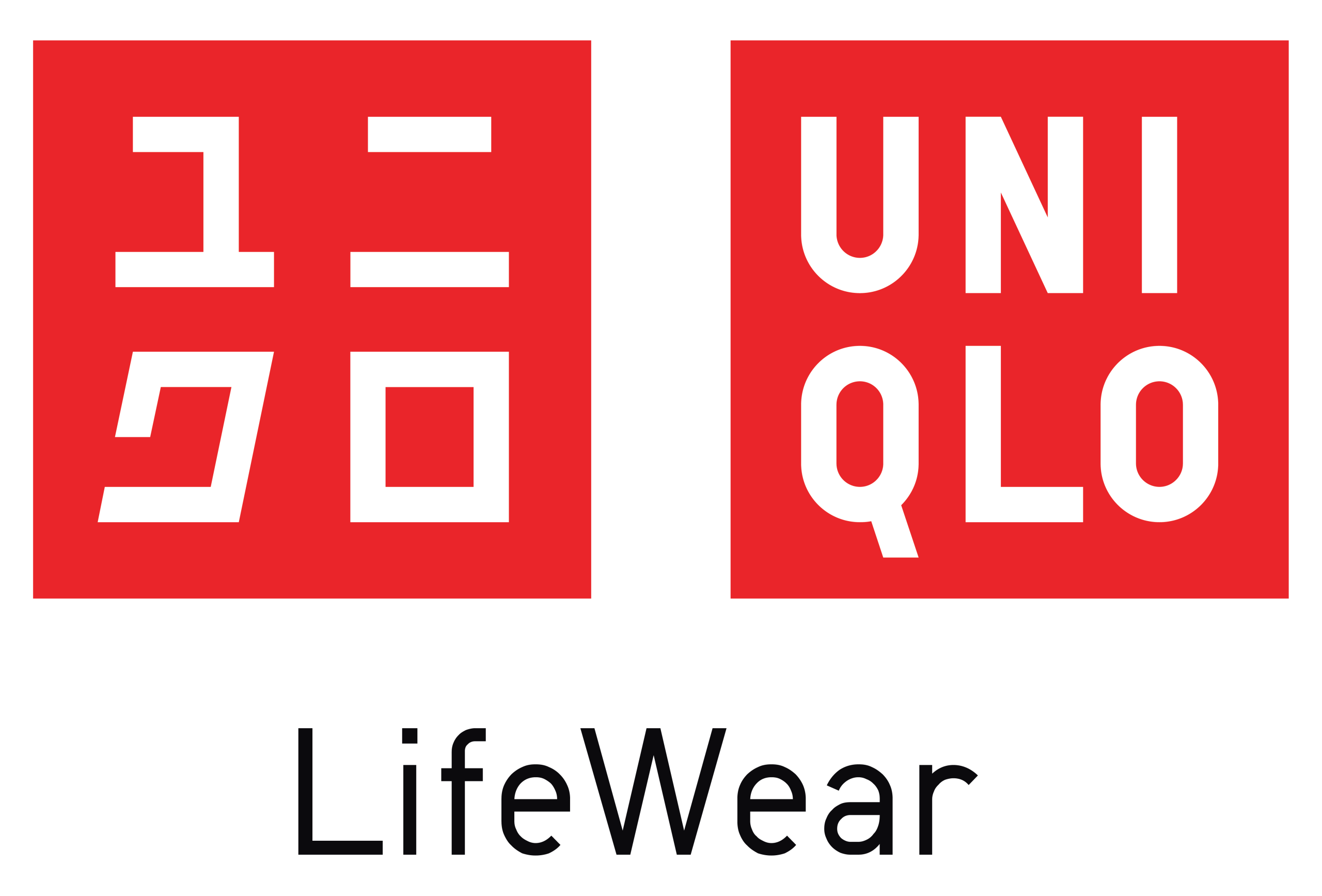 Uniqlo - Các sản phẩm chủ lực của Uniqlo Uniqlo - Các sản phẩm chủ lực của Uniqlo
