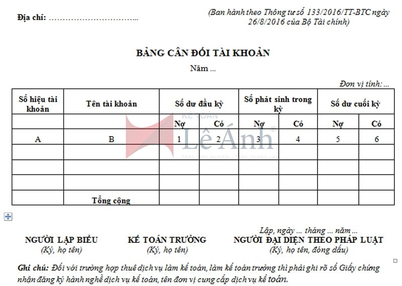 Baocaonoibo - Cách sử dụng Baocaonoibo để lập và quản lý báo cáo Baocaonoibo - Cách sử dụng Baocaonoibo để lập và quản lý báo cáo