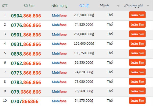 Định giá sim - Đầu số và nhà mạng