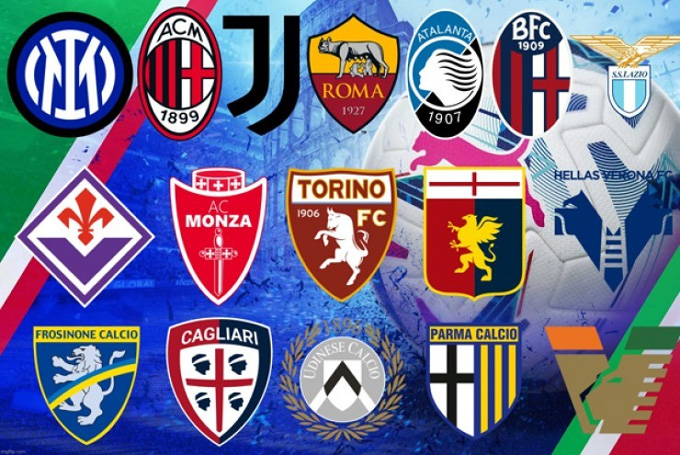 Serie A - Lịch thi đấu Serie A vòng tới mới nhất