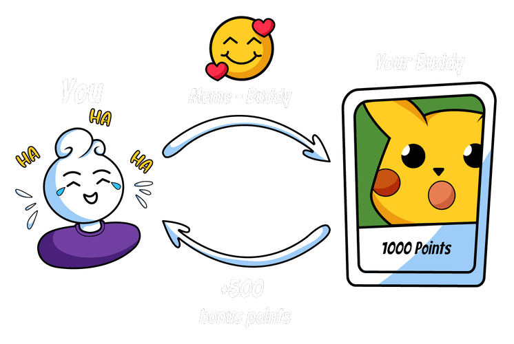 ảnh meme - Giữ bố cục dễ đọc