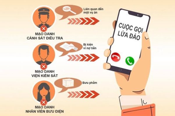 Nhìn đầu số, đoán cuộc gọi lừa đảo hướng dẫn cho người không rành công nghệ